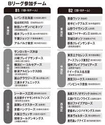 このアカウントには、性的興奮を催すリンクや破廉恥な画像を多数含みます。 もし嫌悪感を感じたらミュートないしはブロック下さい。 #uncensored #無修正 #pornstar #av女優. æ—§ï½‚ï½Šãƒªãƒ¼ã‚°ã¨ï½Žï½‚ï½Œå‹¢ã§å®ŸåŠ›ã®å·®ã¯ ï½‚ ï½Œï½…ï½ï½‡ï½•ï½…ã®ç–'å•ã‚'è§£èª¬ ã‚¹ãƒãƒ¼ãƒ„ ãƒ‹ãƒ¥ãƒ¼ã‚¹ é€±ãƒ—ãƒ¬news é€±åˆŠãƒ—ãƒ¬ã‚¤ãƒœãƒ¼ã‚¤ã®ãƒ‹ãƒ¥ãƒ¼ã‚¹ã‚µã‚¤ãƒˆ