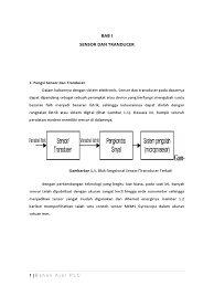 Ini kerana arahan wajib melaksanakannya daripada pihak ppd dan pihak pengurusan sekolah. Bahan Ajar Plc