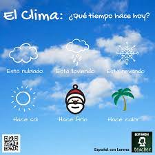 La onda tropical que salió recientemente de áfrica tiene una probabilidad media de desarrollo ciclónico en cinco días. El Clima Que Tiempo Hace Hoy Ele Spanish A1 Weather Incoming Call Screenshot Incoming Call