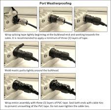 Redline Communications . White Space Device with Geo-location- Fixed  RDL3000RMF FCC ID QC8-RDL3000RMF