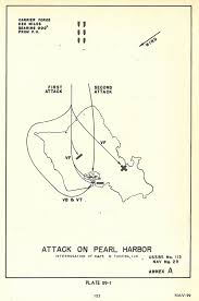 Michael rafferty interrogation pt 1 подробнее. Interrogations Of Japanese Officials Vol I Ii