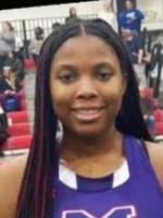 Dayton Wolverines Track Club