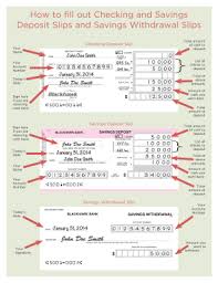 To fill out a deposit slip. How To S Wiki 88 How To Fill Out A Checking Deposit Slip