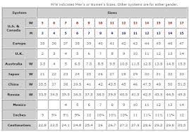 Chinese Shoe Size Chart World Of Template Format Inside Chinese Shoe Size Chart23160 Size Chart Shoe Chart Chart
