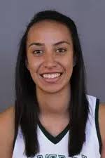 2011-2012 Women's Basketball Roster