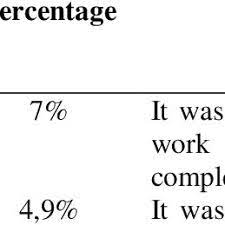 Mempelajari landasan matematis analisis cluster. Pdf A Study Of The Reinforcement Used By English Teacher In 6a Class At Sd Lab Undiksha Singaraja