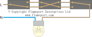 From another terminal of the switch, the wire is carried up to tube light set up and connected to port 1 of the let, the color of wires from port 3 and port 4 are black, and from port 5 and port 6 are red or any other color. Lighting Circuit Diagrams For 1 2 And 3 Way Switching