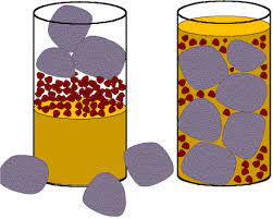 We did not find results for: Big Rocks Abcdevia