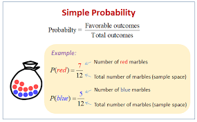 The questions emphasize qualitative issues and answers for them may vary. Simple Probability Examples Solutions Videos Worksheets Activities