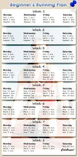 Top 10 Best Reviewed Treadmills Exercise Fitness Running