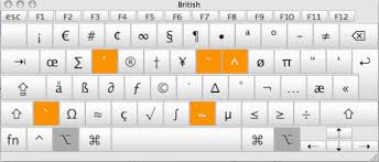 For example, α is alpha, α is alpha. How To Type Greek Letters And Equations Into Evernote Or Any Other Osx Application Super User