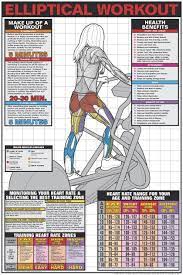 We did not find results for: 32 Elliptical Workouts Ideas Elliptical Workout Elliptical Workout