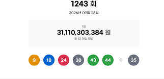 경기일보
