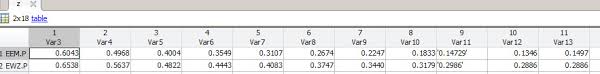 Convert Mixed Table To Array Matlab Stack Overflow