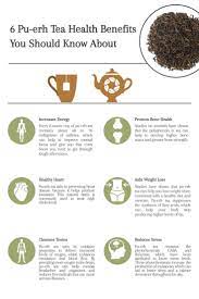8 Pu Erh Tea Health Benefits You Should Know About White Tea Benefits Tea Benefits Tea Health Benefits