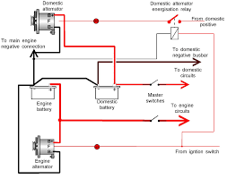 Wiring diagram alternator voltage regulator fresh 4 wire alternator. Dc Alternator Wiring Diagram