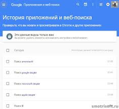 Kak Udalit Istoriyu Poiska V Google Smotrisoft