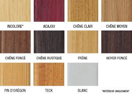 L'application de peinture permet de voir encore les veinures du bois. Langzeit Schutzlasur Pro Fur Hochsten Schutz Geruchsfrei Mauler