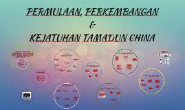 5.2.3 faktor keruntuhan tamadun lembah indus. Permulaan Perkembangan Amp Kejatuhan Tamadun China By Nurul Najihah