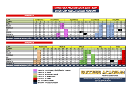 Savesave structura_ an scolar 2019_2020 for later. Structura Anului Scolar Scoala GimnazialÄƒ Nr 1 Hunedoara Facebook