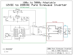 A 250w pwm inverter circuit built around ic sg3524 is shown here. Ak 0202 5000winverter 12v 220v 5000w Circuit Diagramdc To Ac Power Inverter Wiring Diagram