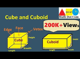 Image result for Cuboid