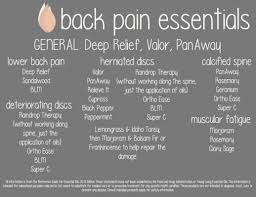 Pin On Essential Oils