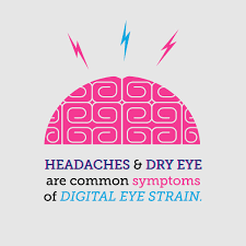 Are You Or Your Kids Experiencing Dry Eye And Or More Headaches Than Usual It Could Be Digital Eye Strain Make Sure To Eye Facts Dry Eyes Digital Eye Strain