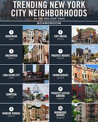 The New York Times just released its list of NYC neighborhoods to watch in  2025—based on the biggest spikes in online search traffic over the past  year.⁠ ⁠ So, where's the momentum