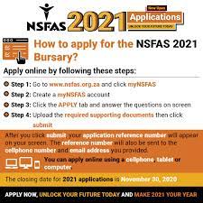 Enter id and press verify. National Student Financial Aid Scheme Nsfas So You Have Not Applied For Nsfas Funding Yet What Are You Waiting For Apply Now For Nsfas2021 And Unlock Your Future Today The Closing