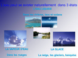 Au cours des siècles passés, l'homme n'a pas endommagé la disponibilité en l'eau. L Etat De L Eau Dans La Nature Deux Atomes D Hydrogene Ppt Video Online Telecharger