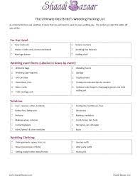 The Ultimate Indian Wedding Packing List Shaadi Bazaar Indian Destination Wedding Wedding Day Itinerary Packing List