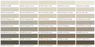 Shop valspar online at acehardware.com and get free store pickup at your neighborhood ace. Millennium Paints Millennium Paint Colors Millennium Collection House Paints Colors Millennium Collection Paint Chart Chip Sample Swatch Palette Color Charts Exterior Interior Wall