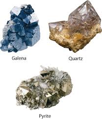 Crystalline And Amorphous Solids