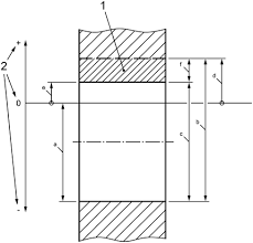 Iso 286 1 2010 En Geometrical Product Specifications Gps