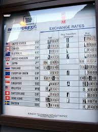 While we make every effort to ensure that. Money Exchange Rate Today Malaysia