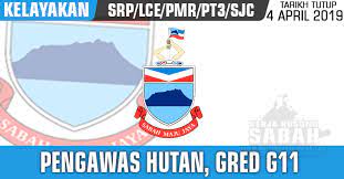 Most of our shipments are delivered in time, but delays can occur. Jawatan Kosong Kerajaan Negeri Sabah Pengawas Hutan Gred G11 Jawatan Kosong Terkini Negeri Sabah