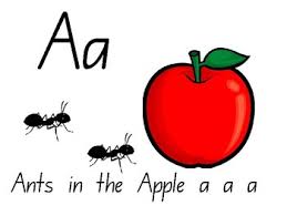 Song to help you learn the nato phonetic code e.g. Ants In The Apple A A A By Miss Ali Creative Resources Tpt