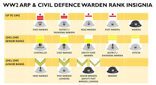 Arp Civil Defence Rank Badges In Ww2 Ww2 Civil Defence