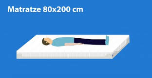 Mit uns finden sie immer das richtige materia die matratze ist gerollt verpackt und lässt sich daher leicht mit nach hause nehmen. Die Matratze 80x200 Cm Unsere Favoriten Aus 100 Matratzen