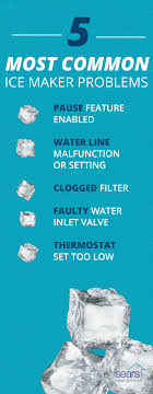 At asap appliance & plumbing services, we know you rely on your appliances to work when you need them, but even everyday use can cause parts to break or wear down. 100 Appliance Maintenance Tips Ideas Appliance Maintenance Cleaning Hacks Cleaning