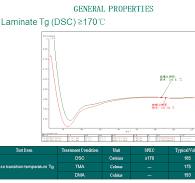 Shengyi S1000-2 data sheet