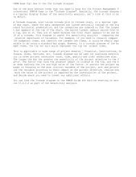 The sensitivity analysis is a modeling technique that determines which risks have the most impact on the project. Tornado Diagram