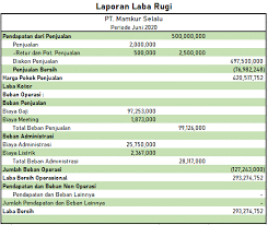 We did not find results for: Laporan Laba Rugi Cara Membuat Dan Contohnya