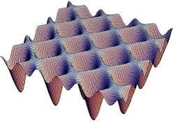 Loading an optical lattice and preparation of lattice sites with three... | Download Scientific Diagram