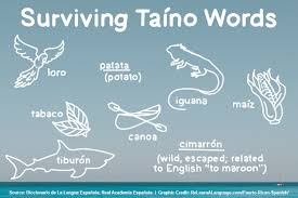 Check spelling or type a new query. Puerto Rican Spanish 5 Learning Resources 20 Immersion Resources