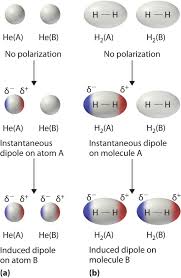Predict which among the given substances will exhibit higher boiling, melting, and freezing points, viscosity, surface tension, and solubilities. 11 2 Intermolecular Forces Chemistry Libretexts