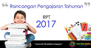Klik rpt tahun 1 untuk melihat semua matapelajaran). Himpunan Rpt Matematik Tahun 5 Yang Power Khas Untuk Murid Dapatkan Cikgu Ayu