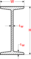 Dimensions Of Steel Beams Type Ipe And Inp European Standard