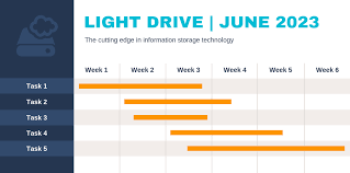 Simple Weekly Project Gantt Chart Template